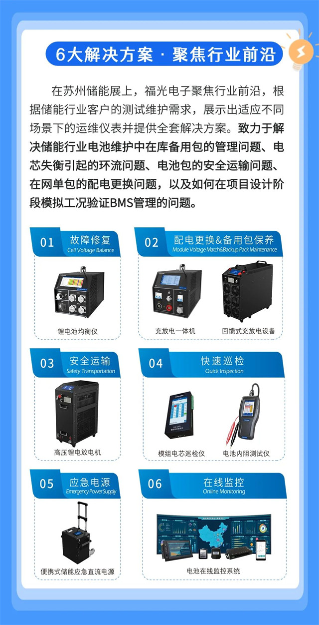 在蘇(sū)州儲能展上，福(fú)光電子聚焦行業前沿(yán)，根 據儲(chǔ)能行(háng)業(yè)客戶的(de)測試維護需求(qiú)，展示出适應不(bú)同 場景下(xià)的運(yùn)維儀(yí)表并提供(gòng)全套(tào)解(jiě)決(jué)方案(àn)。緻力(lì)于解 決儲(chǔ)能行業電(diàn)池維護中(zhōng)在庫(kù)備用(yòng)包的(de)管(guǎn)理(lǐ)問題(tí)、電 芯(xīn)失衡引起(qǐ)的環流問題、電(diàn)池包的安(ān)全運輸問題、 在網單(dān)包的配電更換問題，以及如何(hé)在(zài)項目(mù)設計階(jiē) 段模拟工況(kuàng)驗(yàn)證bms管(guǎn)理的問題(tí)。